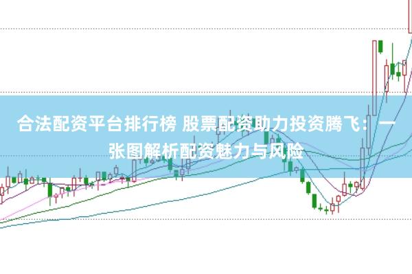 合法配資平臺排行榜 股票配資助力投資騰飛:一張圖解析配資魅力與風(fēng)險