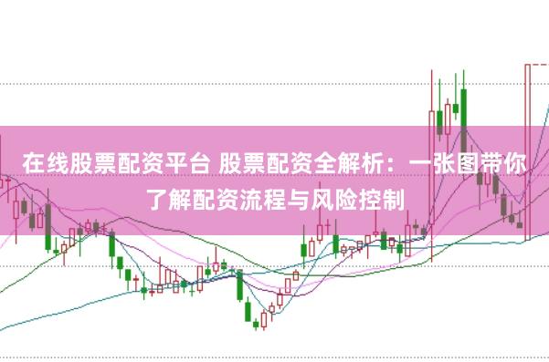 在線股票配資平臺 股票配資全解析：一張圖帶你了解配資流程與風險控制
