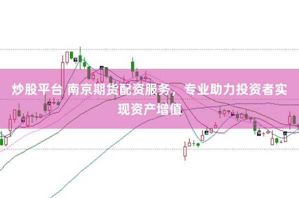 炒股平臺 南京期貨配資服務，專業助力投資者實現資產增值