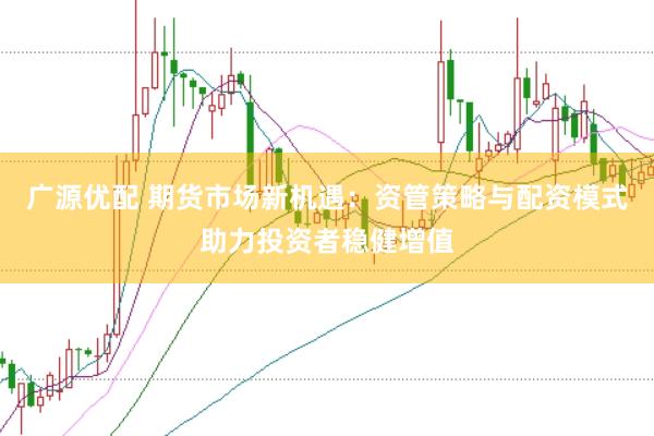 廣源優配 期貨市場新機遇:資管策略與配資模式助力投資者穩健增值