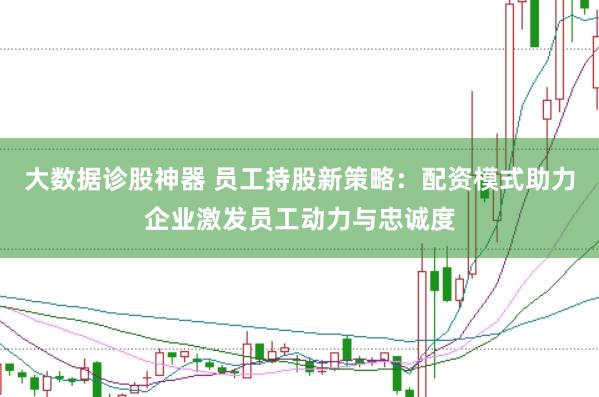 大數據診股神器 員工持股新策略：配資模式助力企業激發員工動力與忠誠度