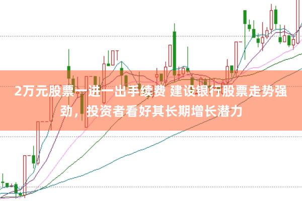 2萬元股票一進一出手續(xù)費 建設(shè)銀行股票走勢強勁,投資者看好其長期增長潛力