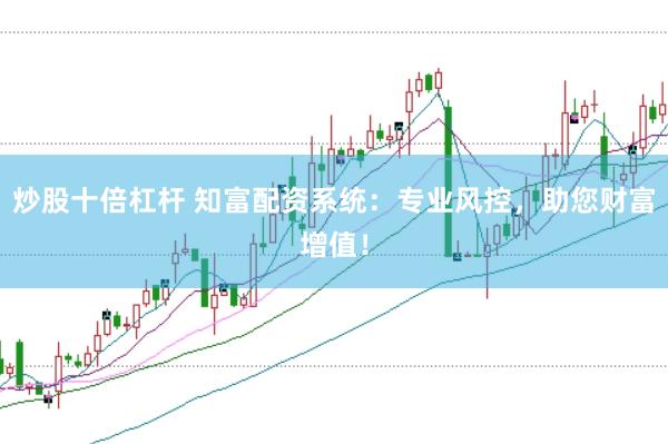 炒股十倍杠桿 知富配資系統：專業風控，助您財富增值！