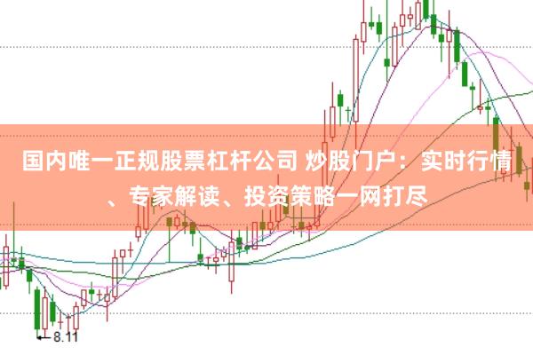 國內唯一正規股票杠桿公司 炒股門戶：實時行情、專家解讀、投資策略一網打盡