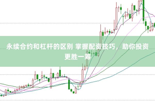 永續(xù)合約和杠桿的區(qū)別 掌握配資技巧，助你投資更勝一籌