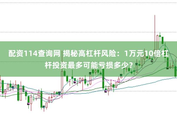 配資114查詢網 揭秘高杠桿風險：1萬元10倍杠桿投資最多可能虧損多少？