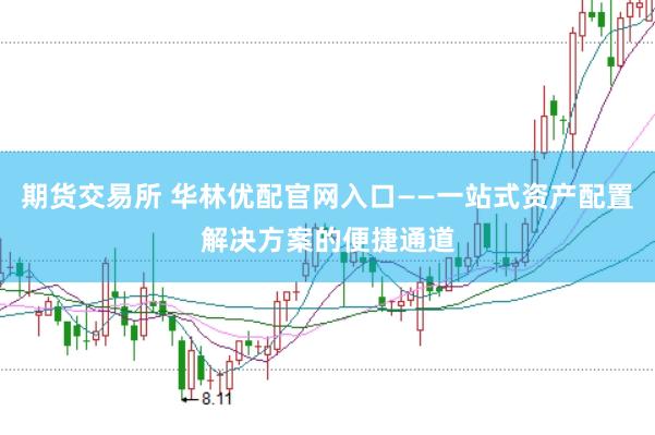 期貨交易所 華林優配官網入口——一站式資產配置解決方案的便捷通道